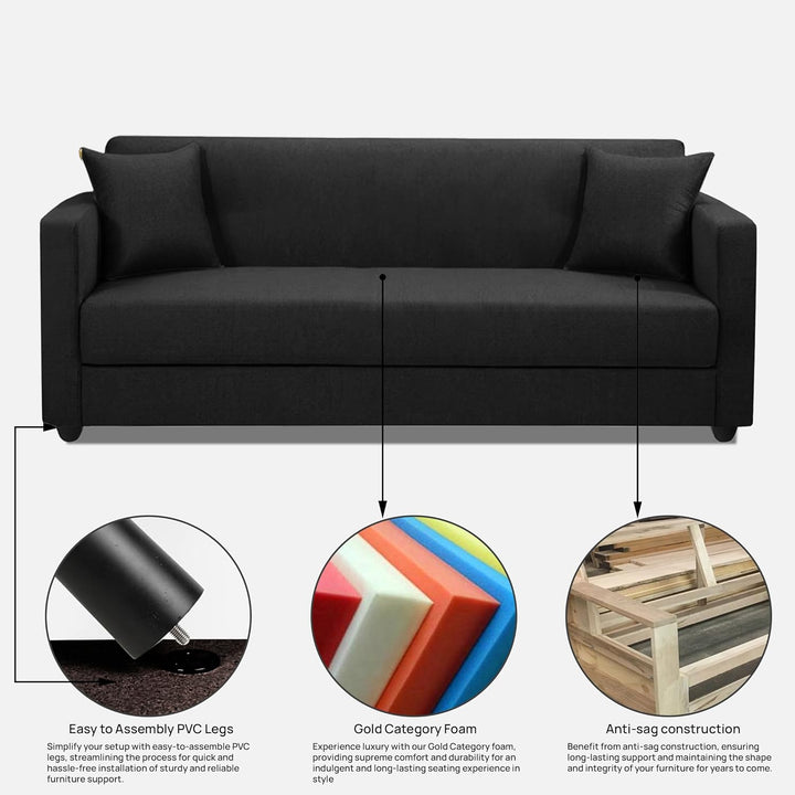 Elma Three Seater Sofa in Fabric- Black